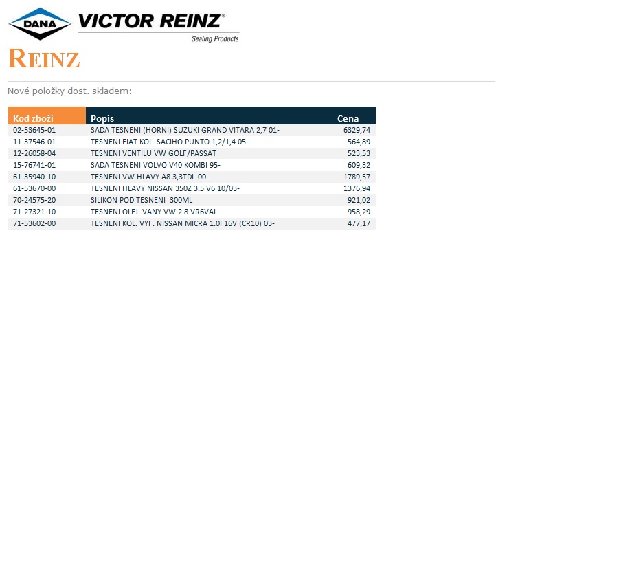 Victor Reinz