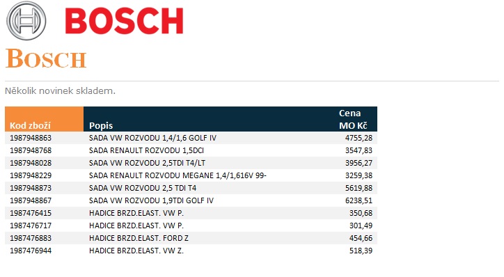 Bosch
