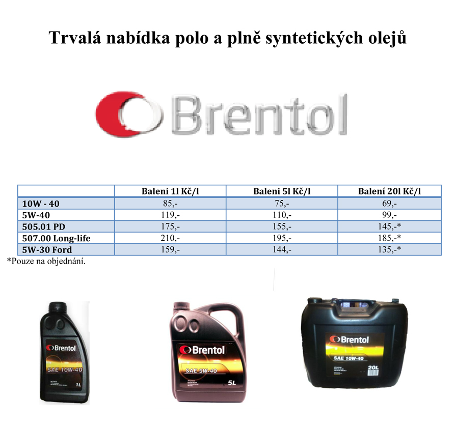 polo a plně systetické oleje Brentol