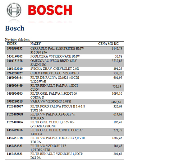 audodily bosch