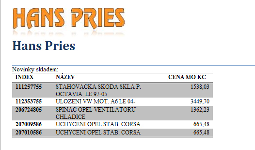 autodily Hans Pries