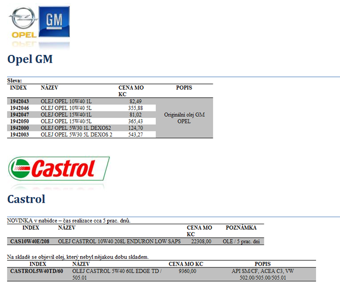 oleje Castrol a Opel