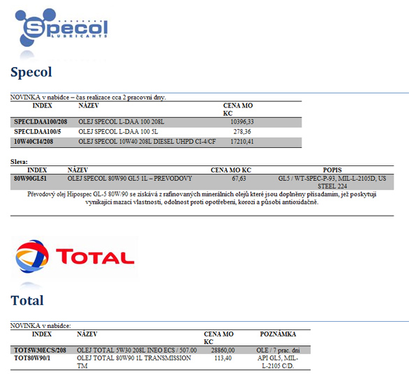 oleje Total a Specol