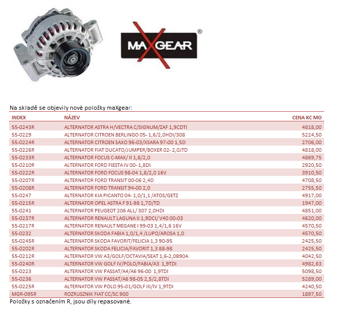 alternátory Maxgear